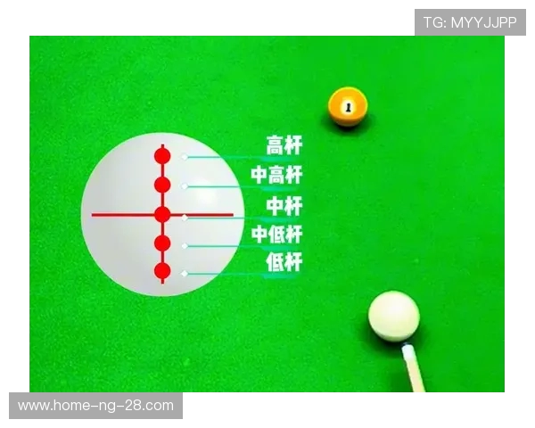 台球技巧与策略全面解析，提升球技的实战经验与心得分享