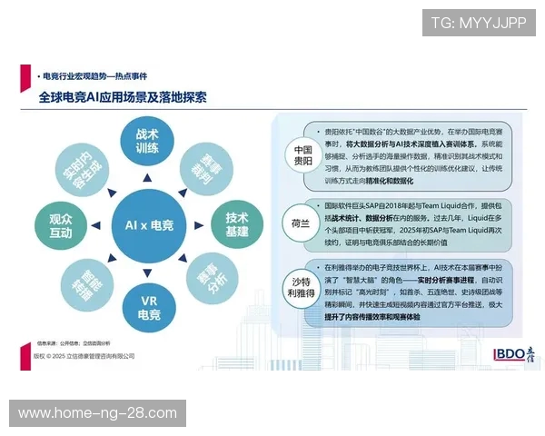 电竞产业崛起背后的机遇与挑战分析：从游戏赛事到职业发展路径探讨