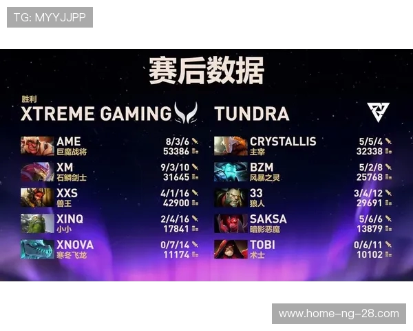 DOTA2力量排名新变动WE战队创新高引发热议与期待