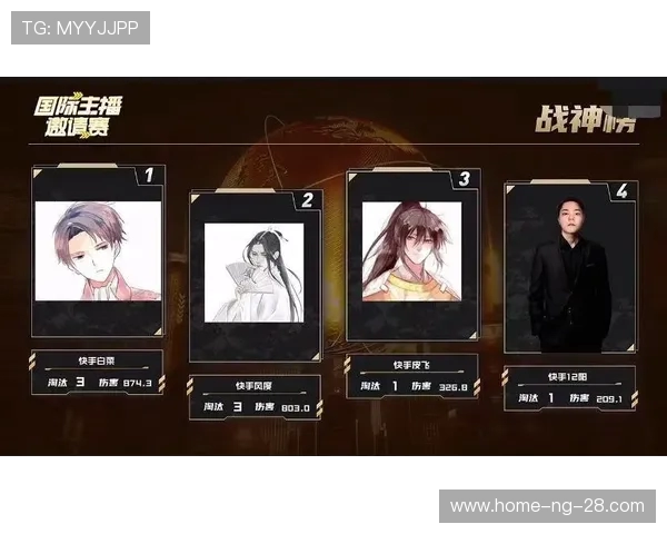 国际邀请赛最新积分榜V5战队以94分稳居第一名