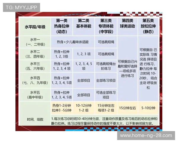 全面提升身体素质打造健康体魄的高效科学健身训练指南